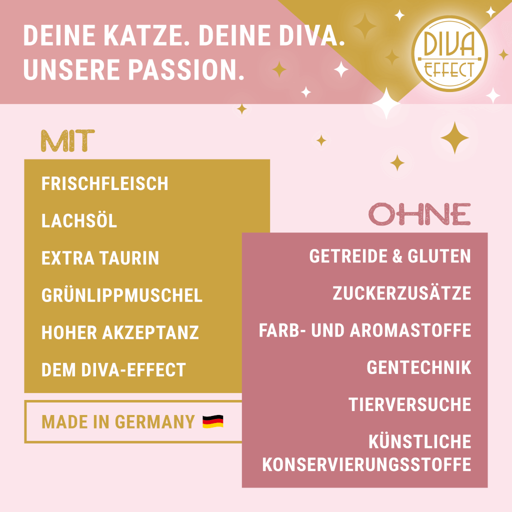 KITTY Cat - Nassfutter Paté Lamm & Geflügelleber 85 g - Claim