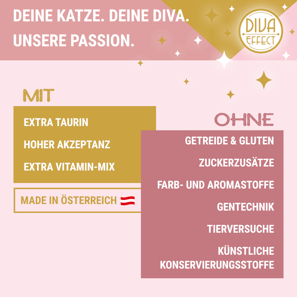 KITTY Cat Snack Sticks - Truthahn & Lamm 15 g - Claim